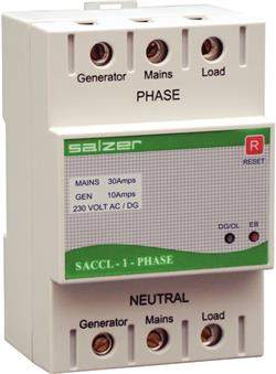 > </div>
<div class=